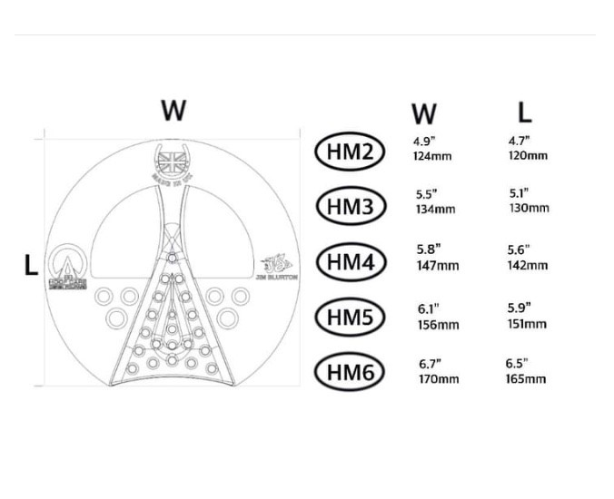 Plaque Jim Blurton av appui furcale Ant