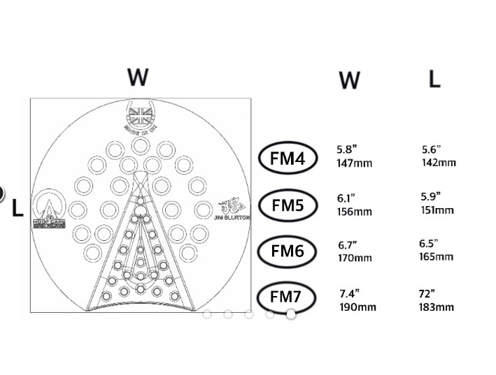 Plaque Jim Blurton av appui furcale fermé